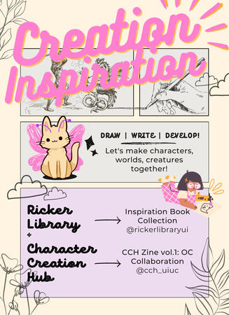Creative Inspiration Display Flyer, Canva, 2023