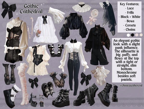 Gothic Cathedral Moodboard, Canva, 2021